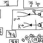 그림有]무섭기도? 웃기기도? 친구의 첫가위경험ㅋㅋㅋㅋㅋㅋㅋㅋ