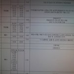 남친과 내일로 가려다 헤어질것같아요(카톡 有)