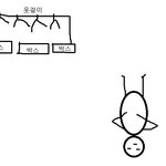 [파도] 내가 겪은 기묘한 이야기 -13 (다다미방의 귀신)