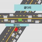 <b>사거리</b>에서 생긴 기괴한 일. (절대 뺑소니 하지 맙시다.)