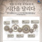 51번째 생일은 맞은 국가보훈처에게 응원글을 남겨주세요 ~ ^^*