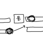 *지하철 <b>조심</b>하세요*(실화)