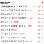 ★★★한국인 필독★★★지금 큰일났음 우리 나라 축구 <b>메달</b> 박탈당하게...