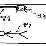 귀신쟁이 내동생