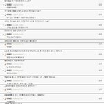 아이유 공카댓글에 비원에<b>이포</b>,에이핑크얘깈ㅋㅋㅋㅋ