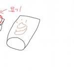 <b>여수</b>엑스포!!!!  그 실체를 파헤치자!!!!!!