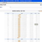 븅신주의)★★★★★김미나년의 실체★★★★★