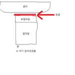 실화) 새벽에 도둑이랑 맞짱뜬 이야기...