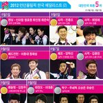 <b>런던</b>올림픽 메달리스트들!!! (휠라코리아후원)