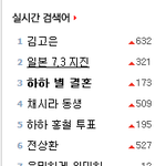 ****************<b>하하</b> 결혼  ---------------대박...