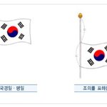 ★★☆이제광복절!!!한국인이면 알아야할 <b>애국</b>상식!★☆★