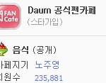 ★남자연예인 팬까페 <b>회원수</b> 1위★
