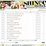 ★★★★★<b>샤</b><b>월</b>心 공홈상태 *타팬님들도와주세요