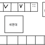 그림有/)) 여성분들!!!! 꼭봐주세요 새벽에 있었던 휴게소 사건