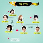 티아라효민은<b>우현</b>이랑사귈려고드라마찍는다ㅋㅋㅋ