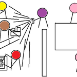 <b>발그림</b> 有느님) 중2언니들 땜에.. ㅠㅠ