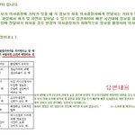 취준생 눈물흘리게하는 유통<b>관리사</b> 시험을 아시나요?????????...