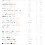 @@@@14男 그리고 미코<b>예진</b> 작작 올려@@@@