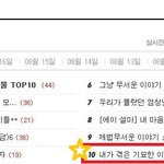 [<b>파도</b>] 내가 겪은 기묘한 이야기 -17 (후배집의 귀신)