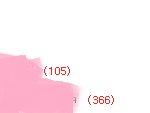 저 정신나간 사람아니에요
