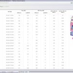 <b>lg</b> u+ 인터넷 서비스 처리! 어떻게 해야 되나요??