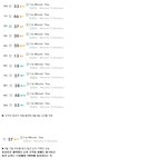 ★음원사재기 <b>의심</b> 그룹.jpg★