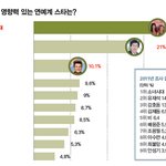 소녀시대의 현실.jpg