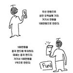 세계<b>정복</b>의 꿈