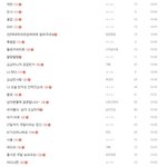 ㅇㅅㅇ님 <b>물고</b>늘어지는게 특기^^
