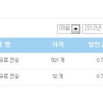 이거 정보<b>유출</b>로 인한 피해 아닌가요
