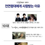 <응답하라 1997>전 <b>연령</b>대가 환장하는 이유.jpg