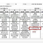 야한 회사 <b>식사</b>메뉴 ㅋㅋ