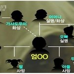 (<b>일명</b>)소름돋는 이야기 01) 사이코패스검사 만점 받은여자