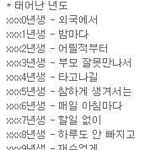재미로 <b>전생</b> 알아보기 有