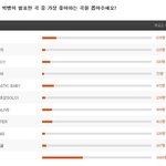 빅뱅 <b>ego</b> 진짜ㅋㅋㅋㅋㅋㅋㅋㅋㅋㅋㅋ