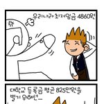 '저녁이 있는 삶- 최저임금 현실화 <b>정책</b>'