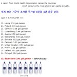 <b>통일</b>되면 세계 1위
