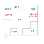 옆집 아저씨때문에 공부를 할수가 없어요