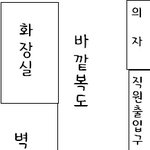 패밀리 레스토랑 5년 알바 에피소드 22