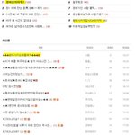■■■왕따&amp;은따 당하는 사람들 들어와봐요■■■