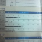 한국년들이 욕먹는 이유 정리해줌.<b>txt</b>