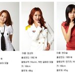 흔한 반도<b>게임</b> 여자 모델들