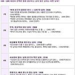 얘들아. 남자들은 좀 헤퍼도 된단다ㅋㅋㅋ