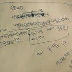 13살차이나는 골때리는 남동생 이야깈ㅋㅋ(사진有)