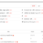 와 진짜 <b>개심</b>심하다