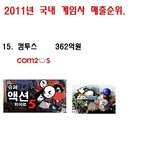 국내게임회사<b>매출</b>순위