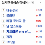 지디 <b>실검</b> 또 떳음.