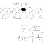 캄보디아 호텔에서 있었던 귀신들 2화.(그림 有, 혐오짤 아님)