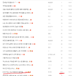 <b>exid</b> 언플력 쩌네요;;; ㅋㅋ 조회수가ㅋ