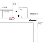 섬뜩했던 어린시절의 기억하나.